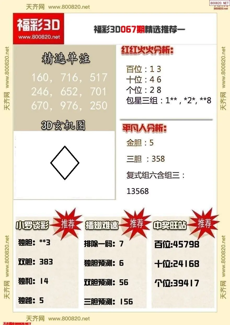 福彩3d精选推荐一