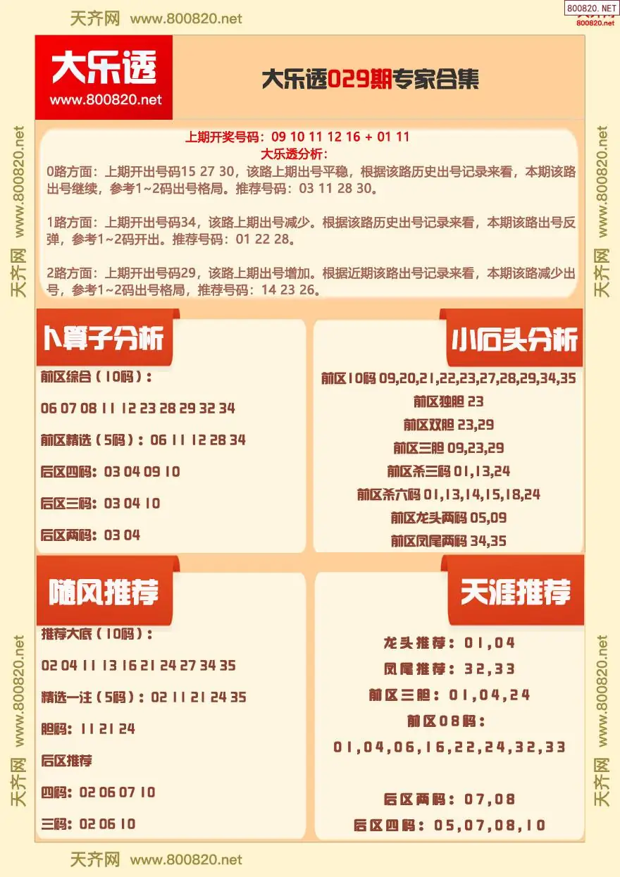 大乐透专家分享