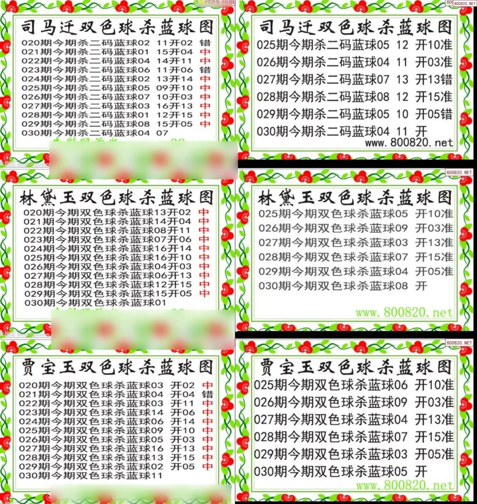 双色球专家杀蓝