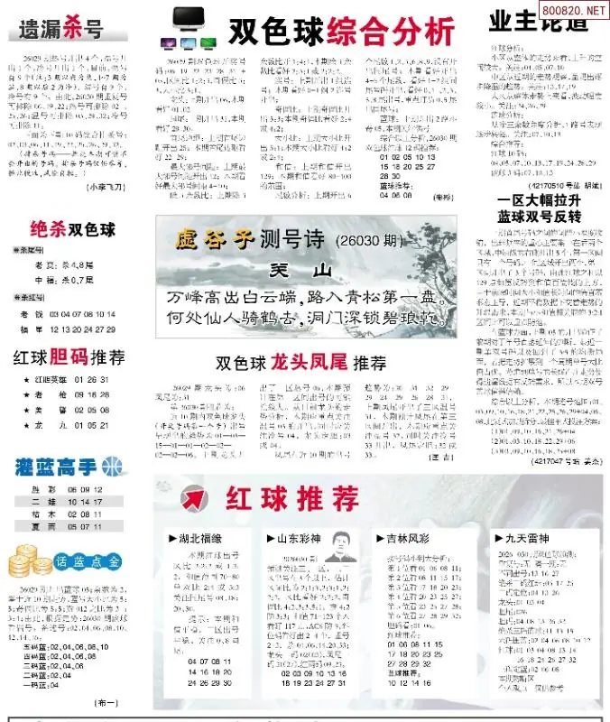 双色球综合分析报
