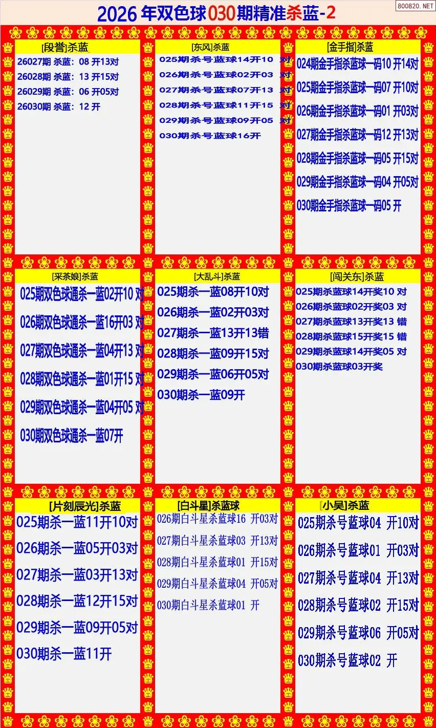 双色球精准杀蓝2版