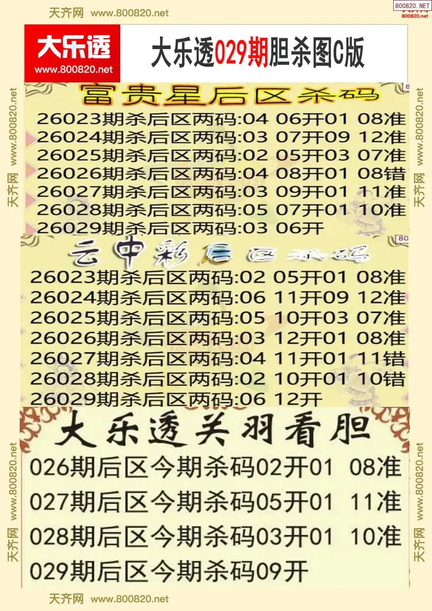 大乐透胆杀图C版