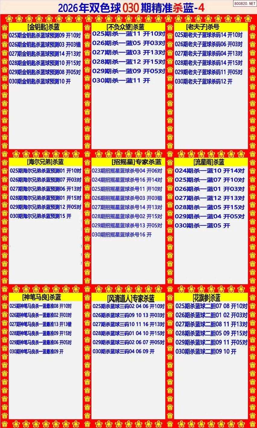 双色球精准杀蓝4版