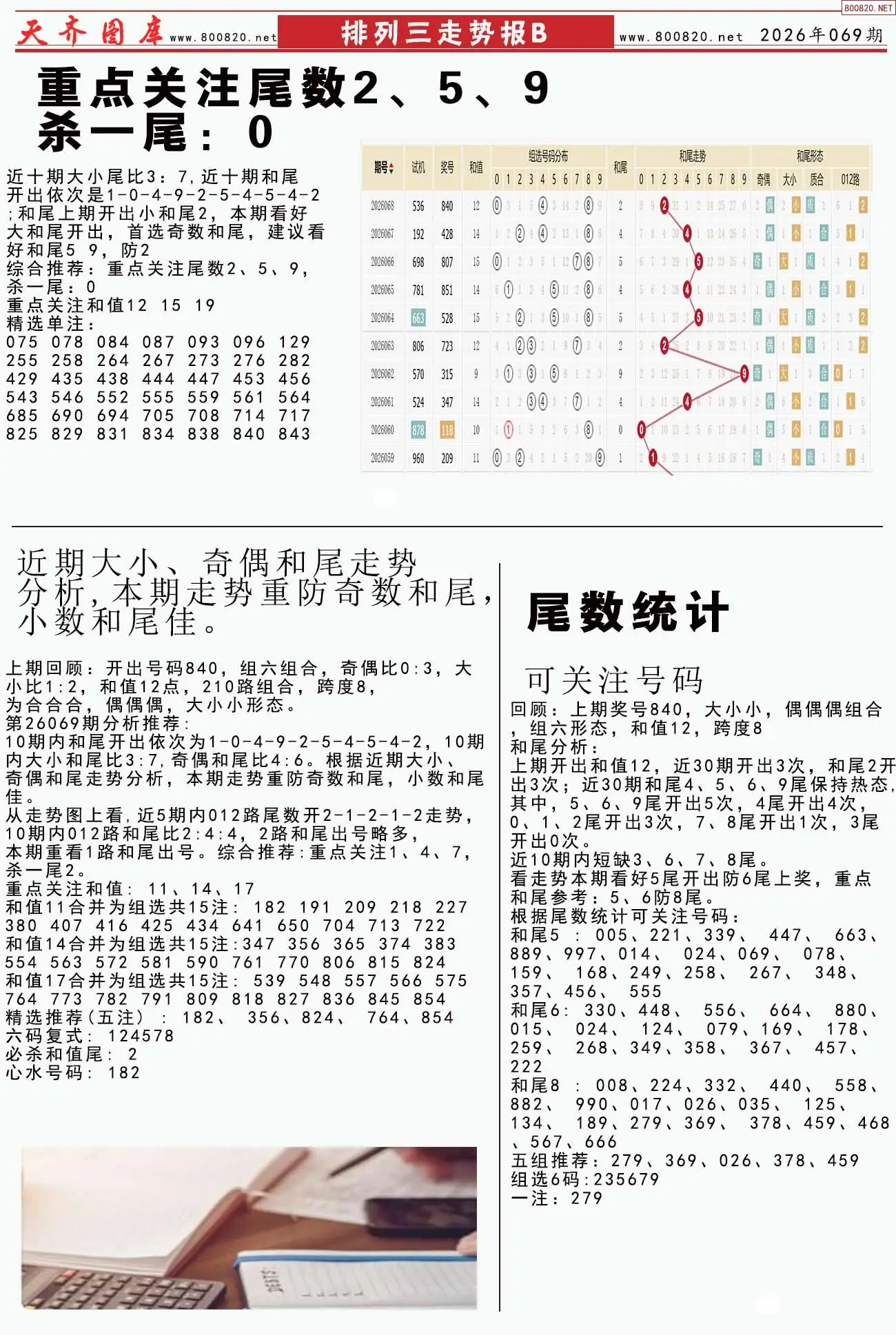 体彩排列三走势报B