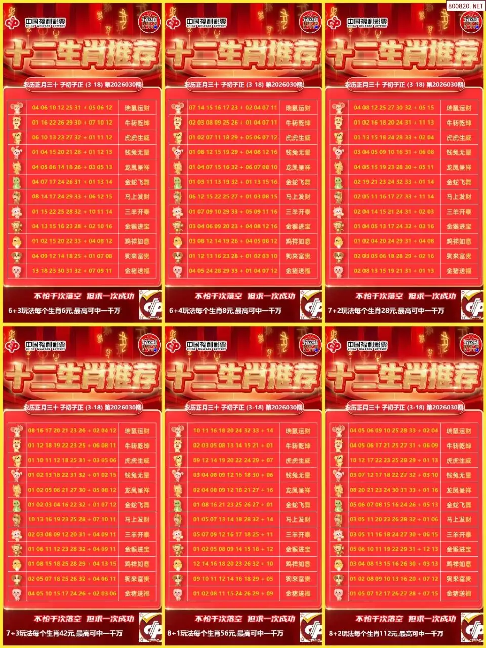 十二生肖推荐图