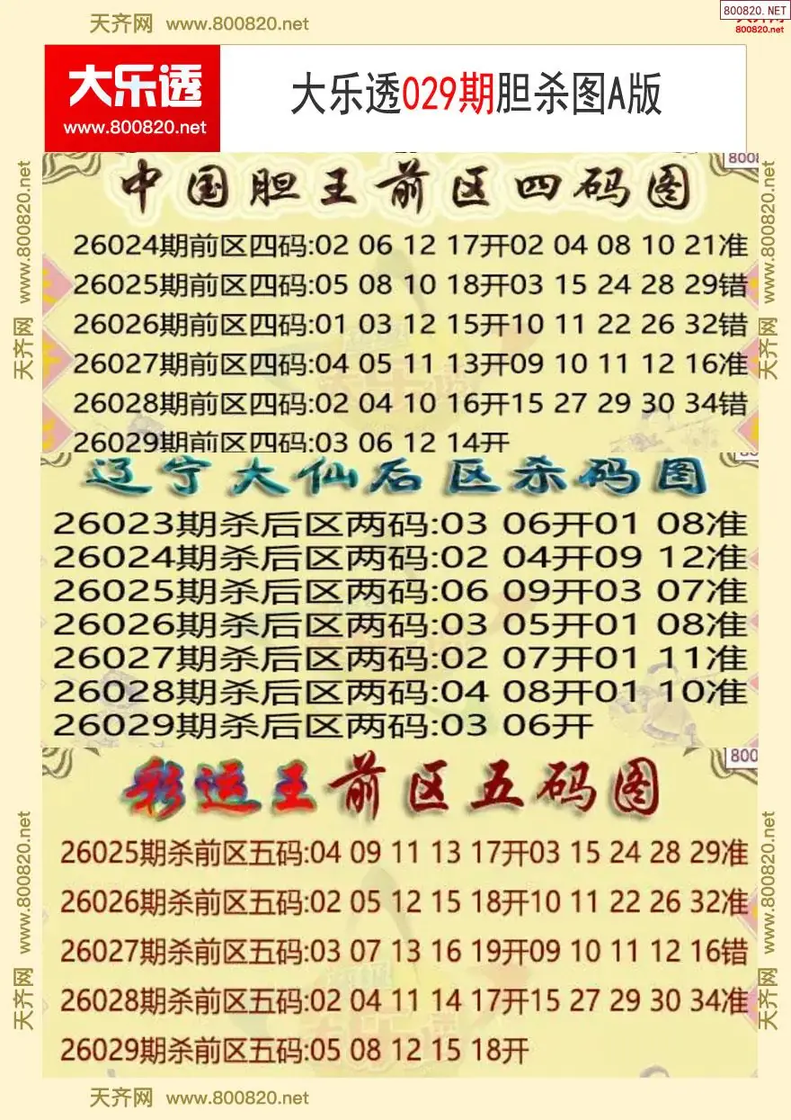 大乐透胆杀图A版
