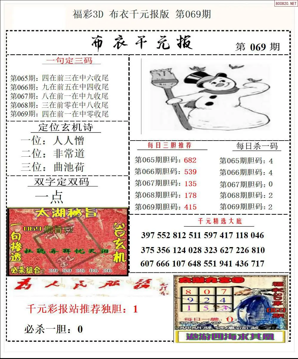 布衣千元报