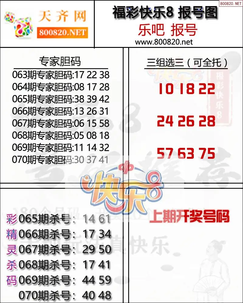 快乐8报号图