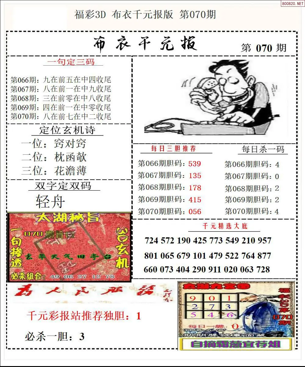 布衣千元报