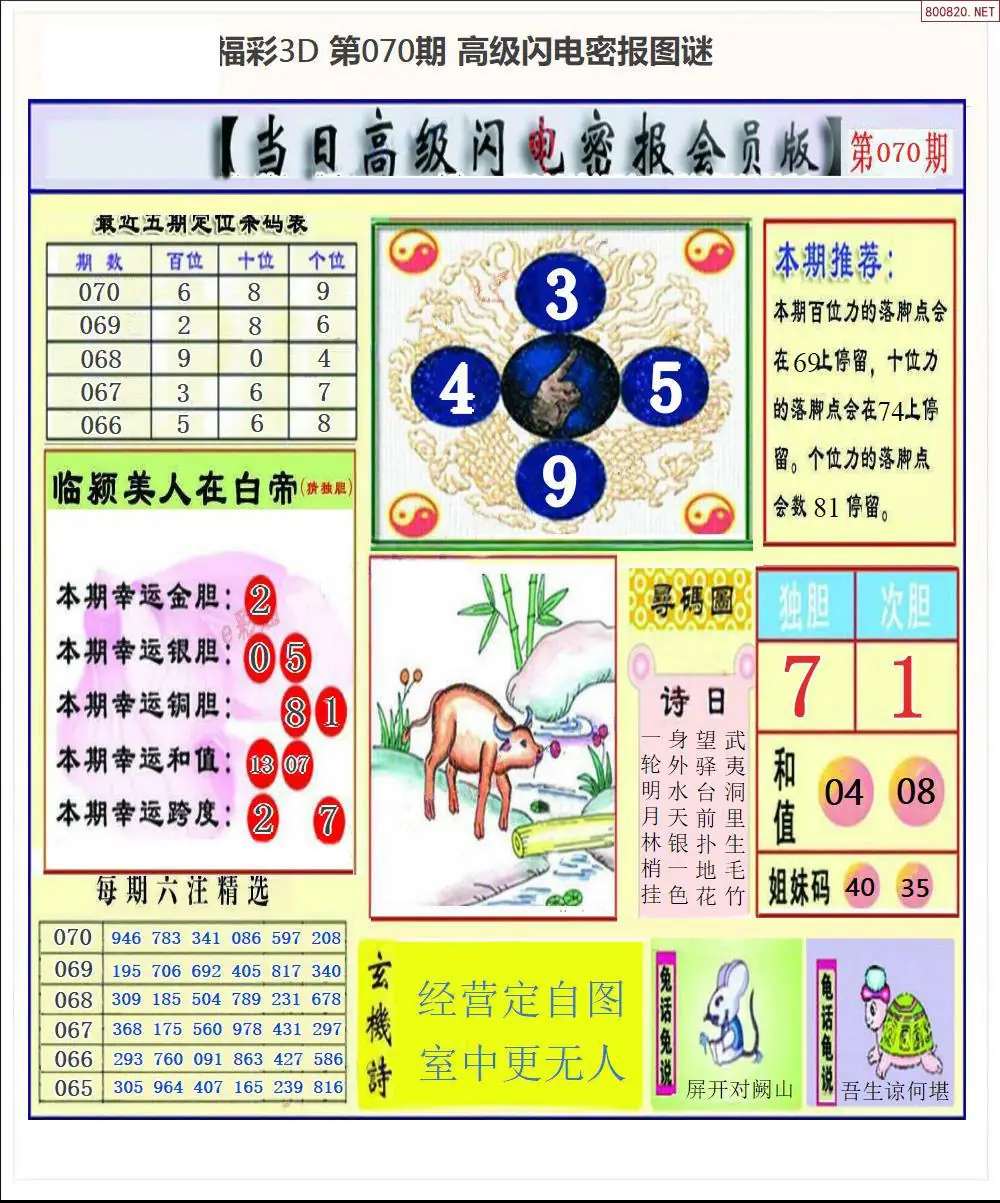 闪电密报