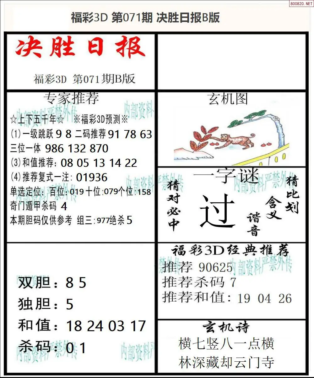 决胜报B版