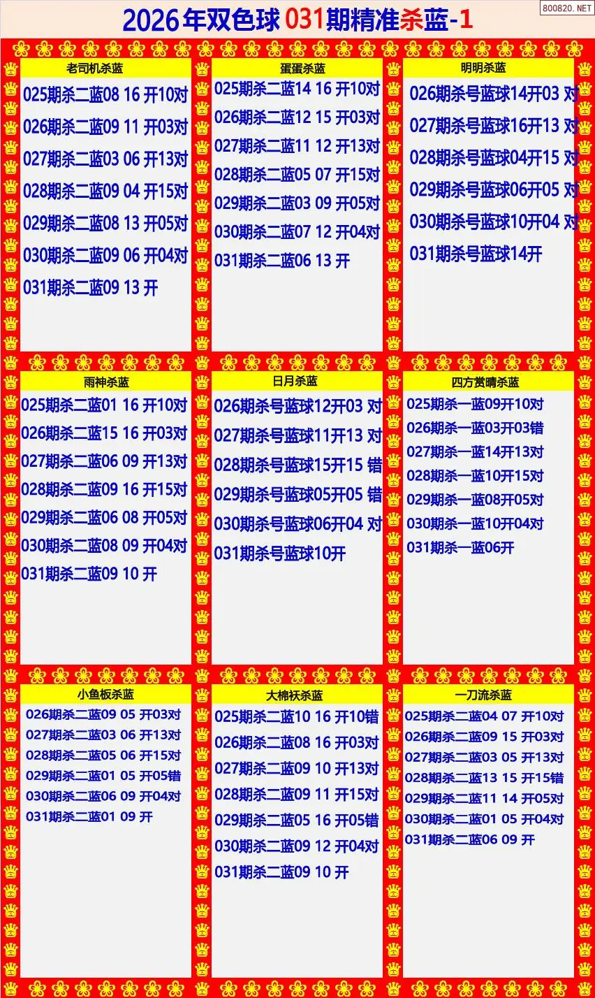 双色球精准杀蓝1版