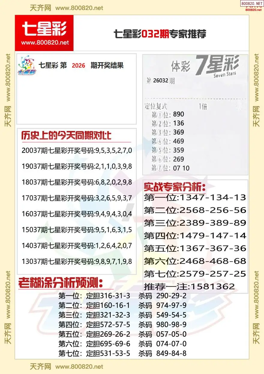 七星彩专家推荐