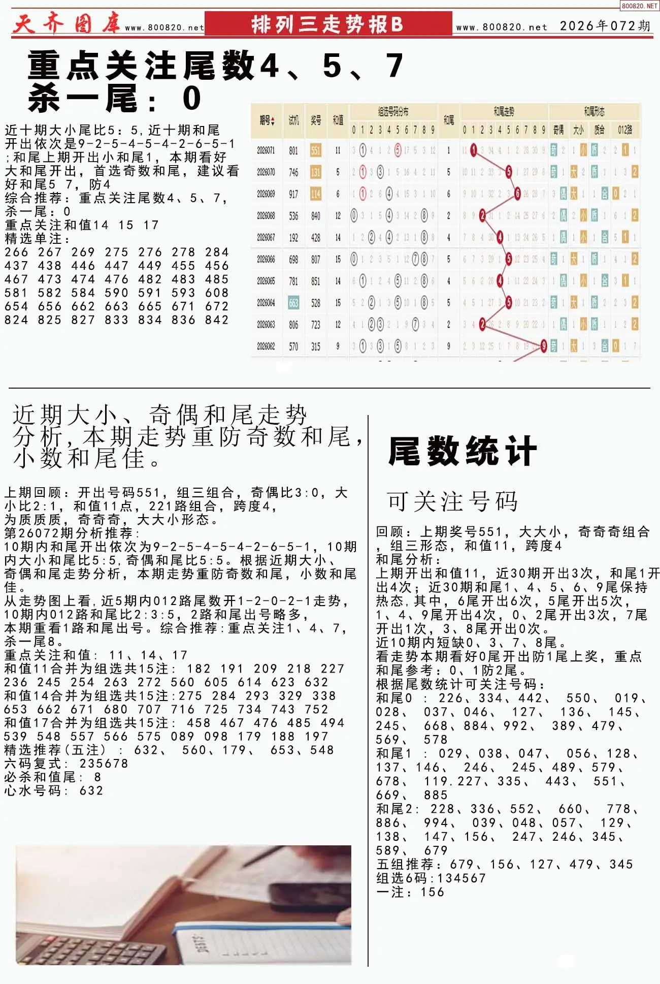 体彩排列三走势报B