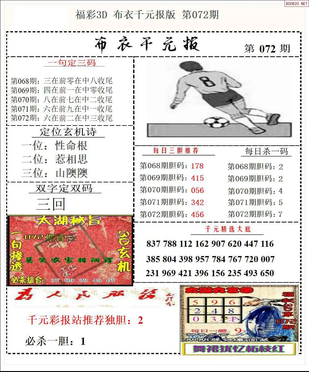 布衣千元报