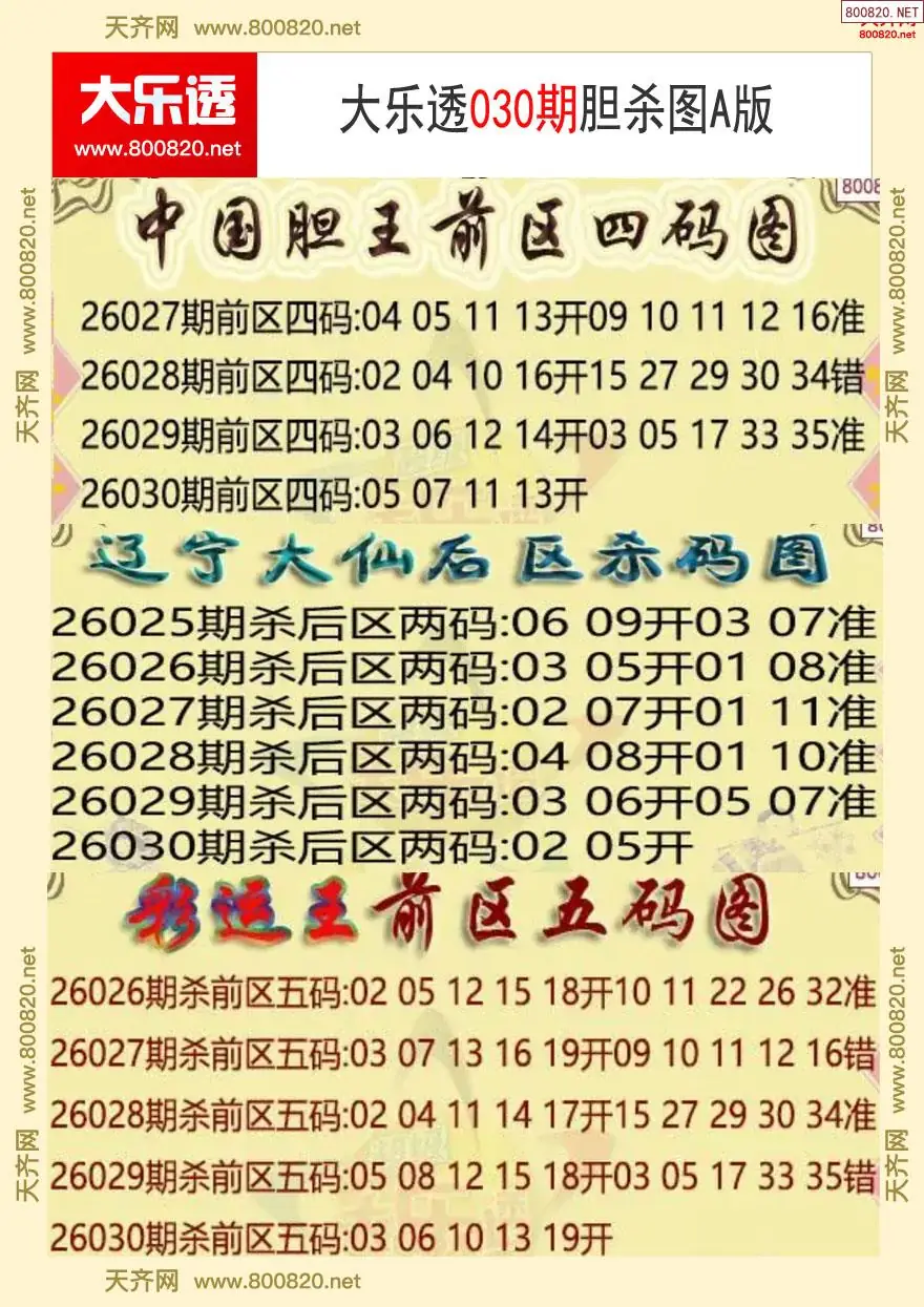 大乐透胆杀图A版