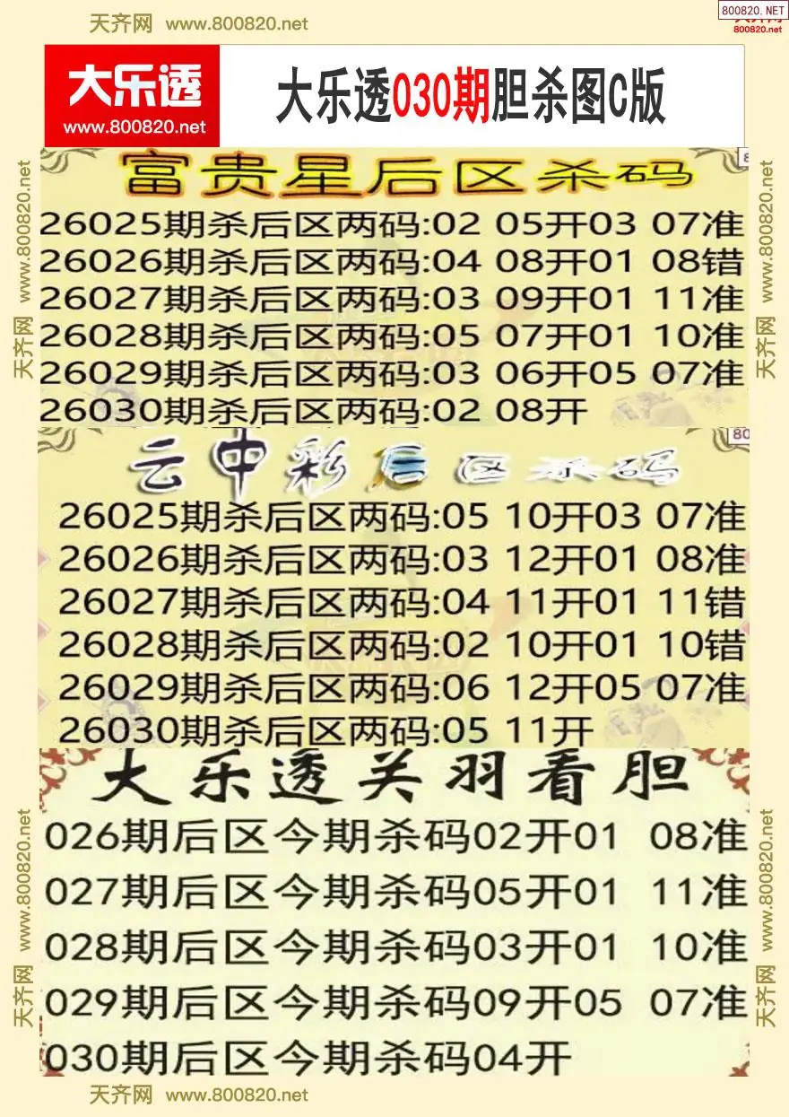 大乐透胆杀图C版