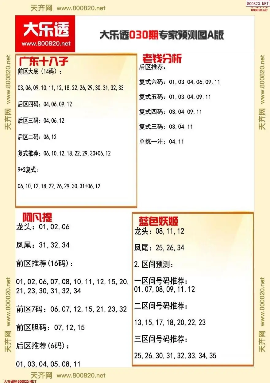 大乐透专家推号图A版