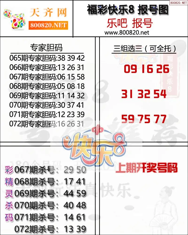 快乐8报号图