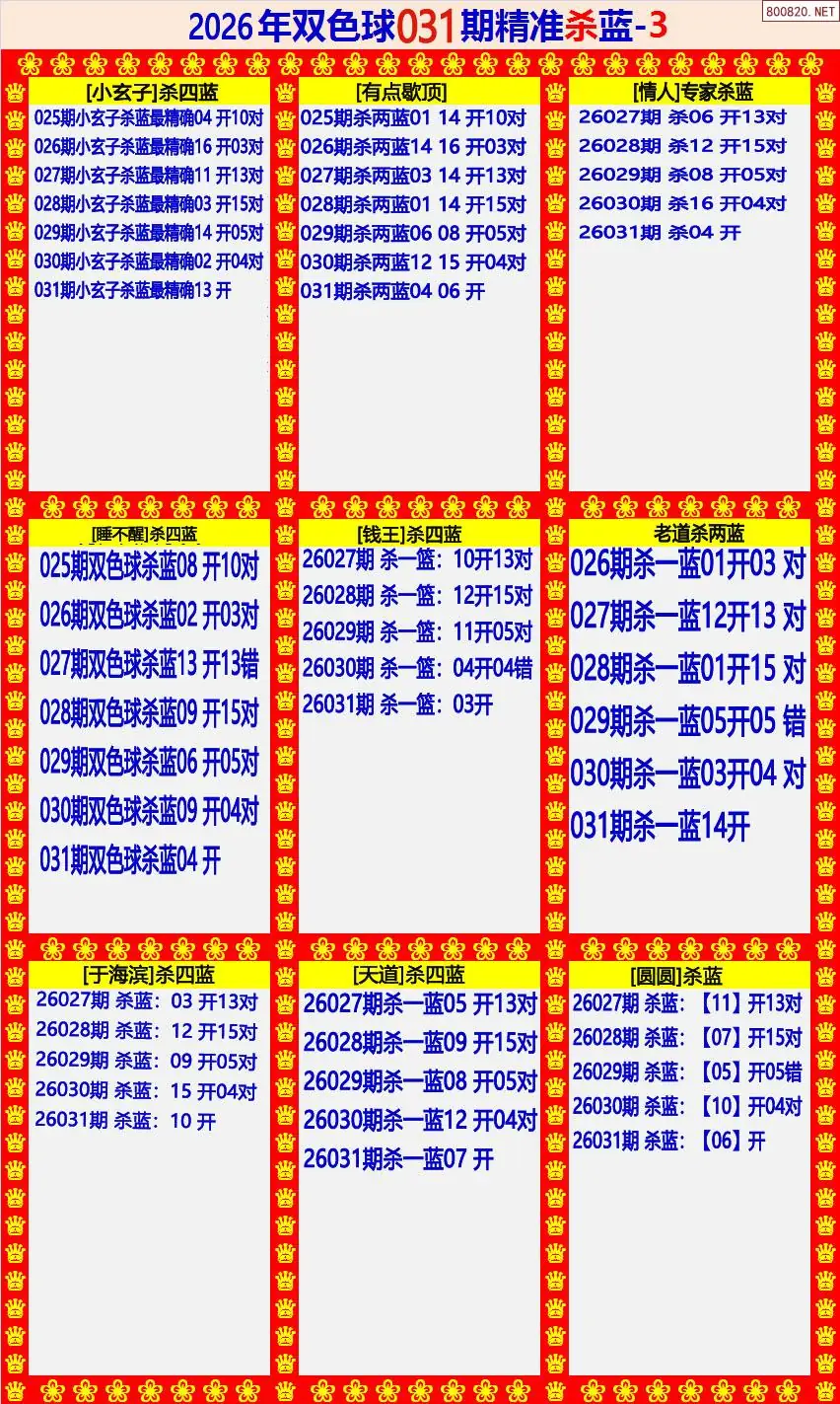 双色球精准杀蓝3版