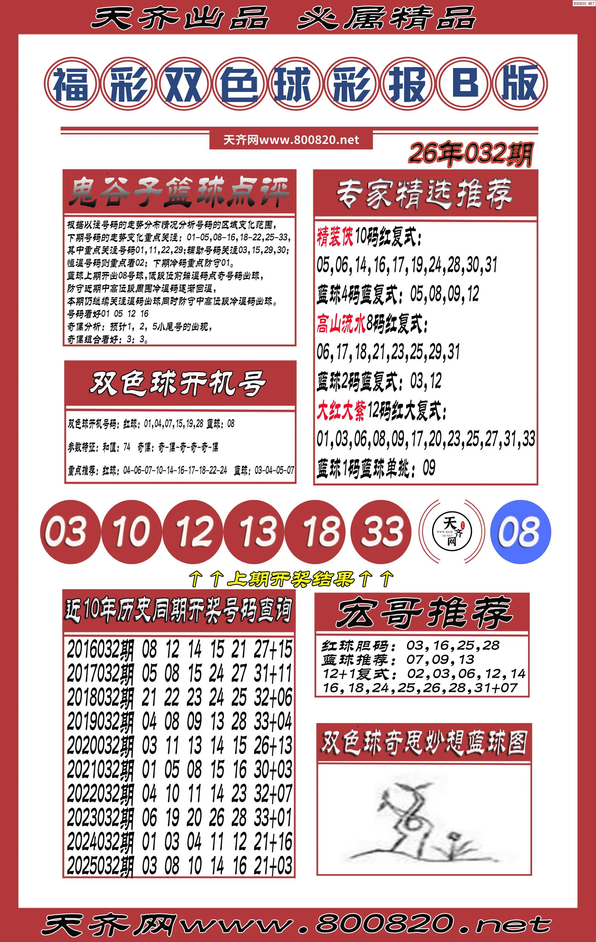 双色球彩报B版