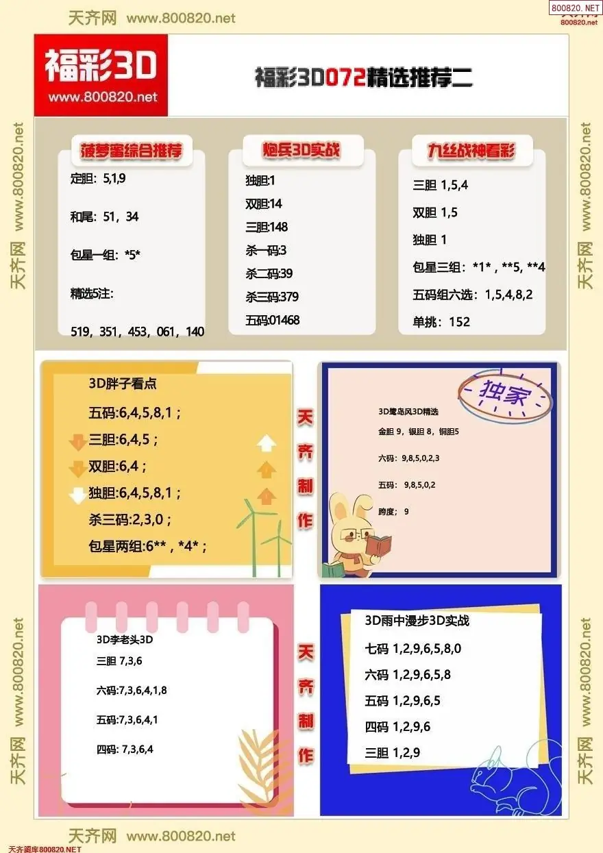 福彩3d精选推荐二