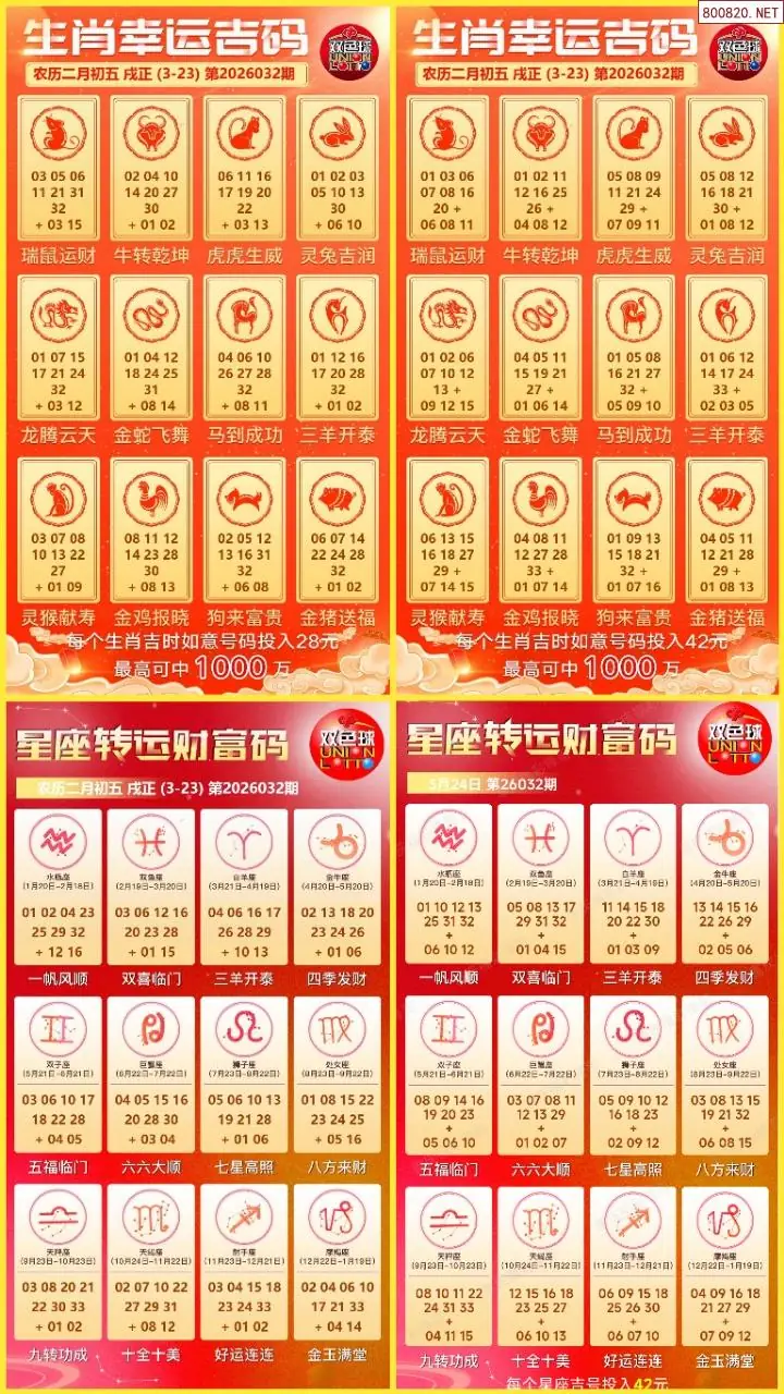 双色球生肖幸运码