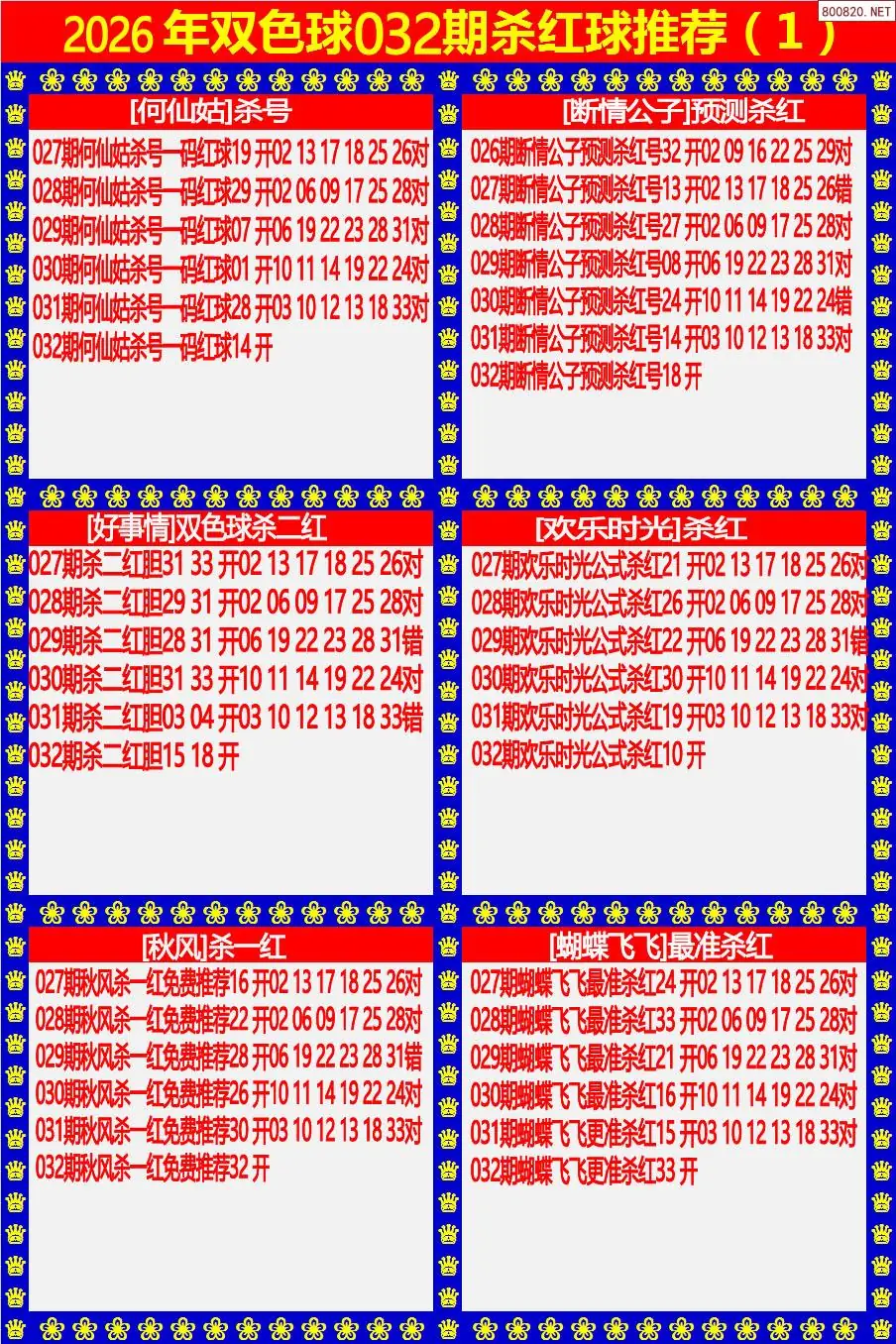 双色球杀红球1版