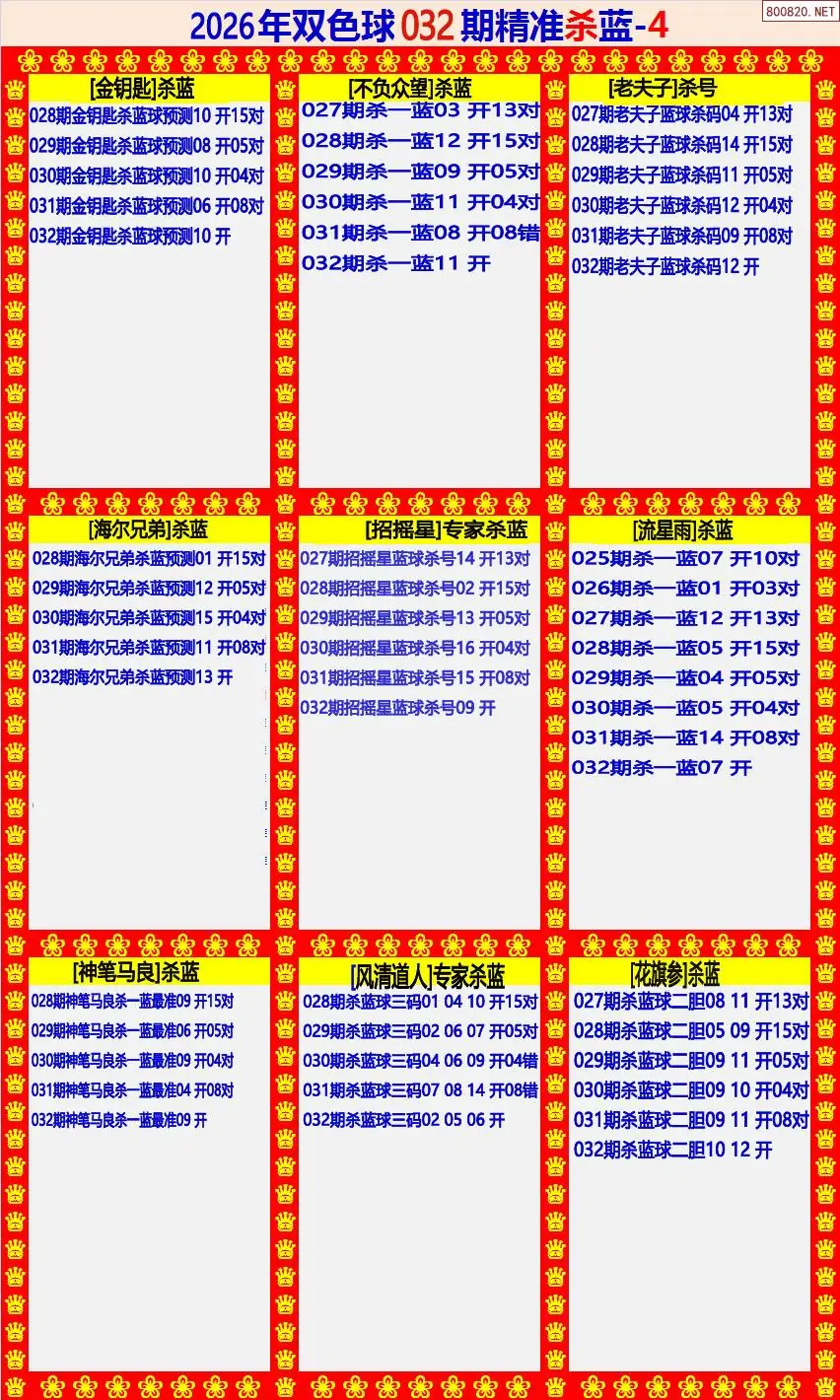双色球精准杀蓝4版