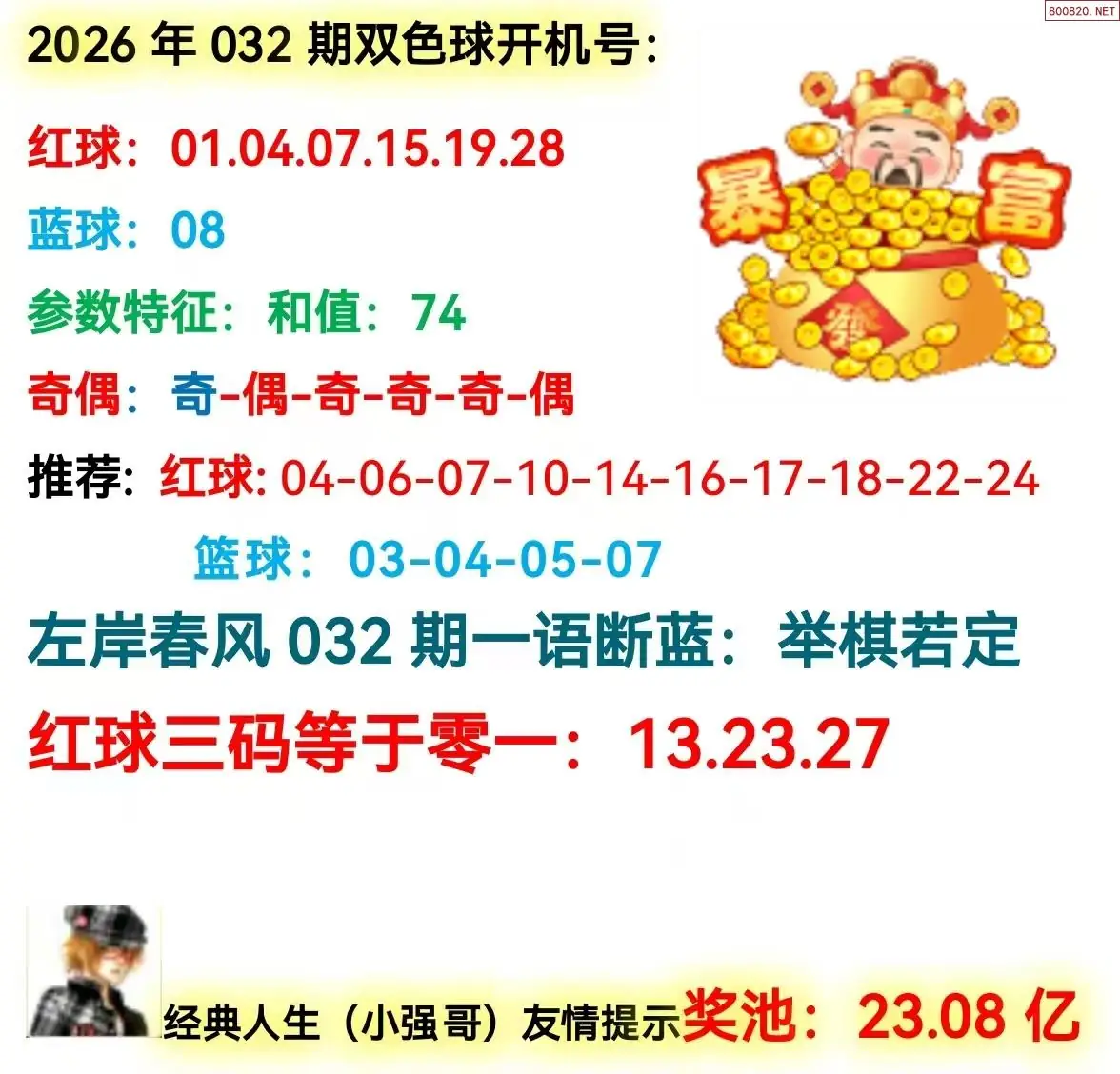 双色球开机号分析