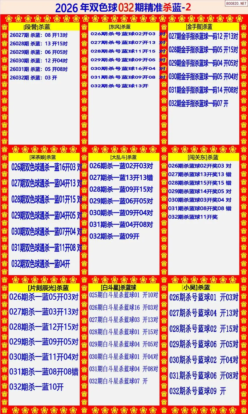 双色球精准杀蓝2版