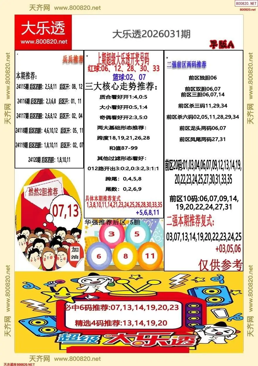 大乐透早报一版