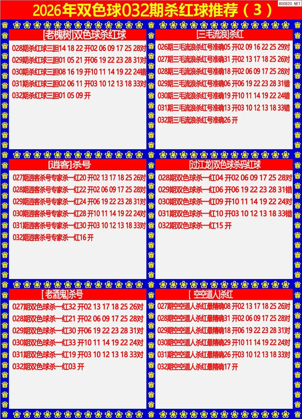 双色球杀红球3版