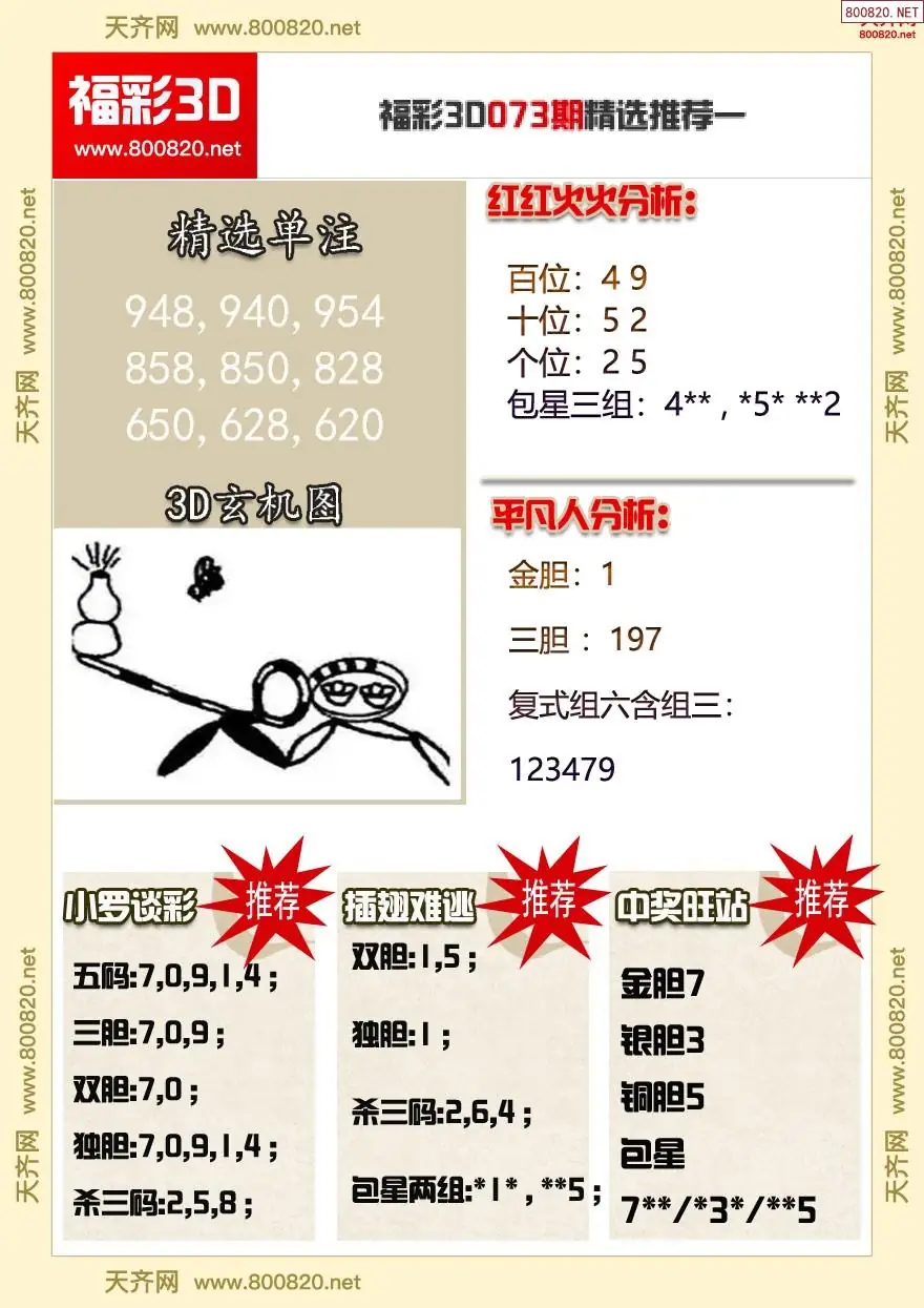 福彩3d精选推荐一
