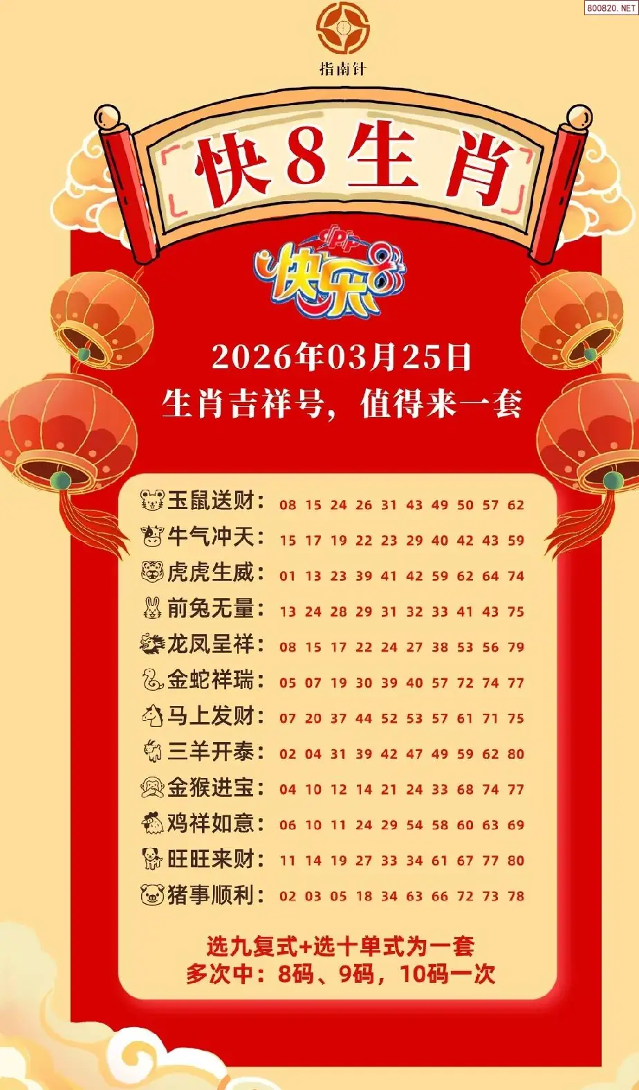 快乐8生肖幸运码