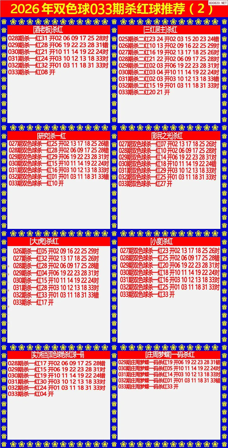 双色球杀红球2版