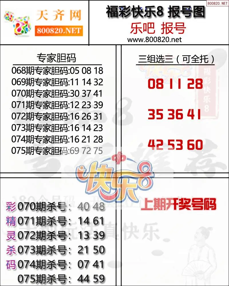 快乐8报号图