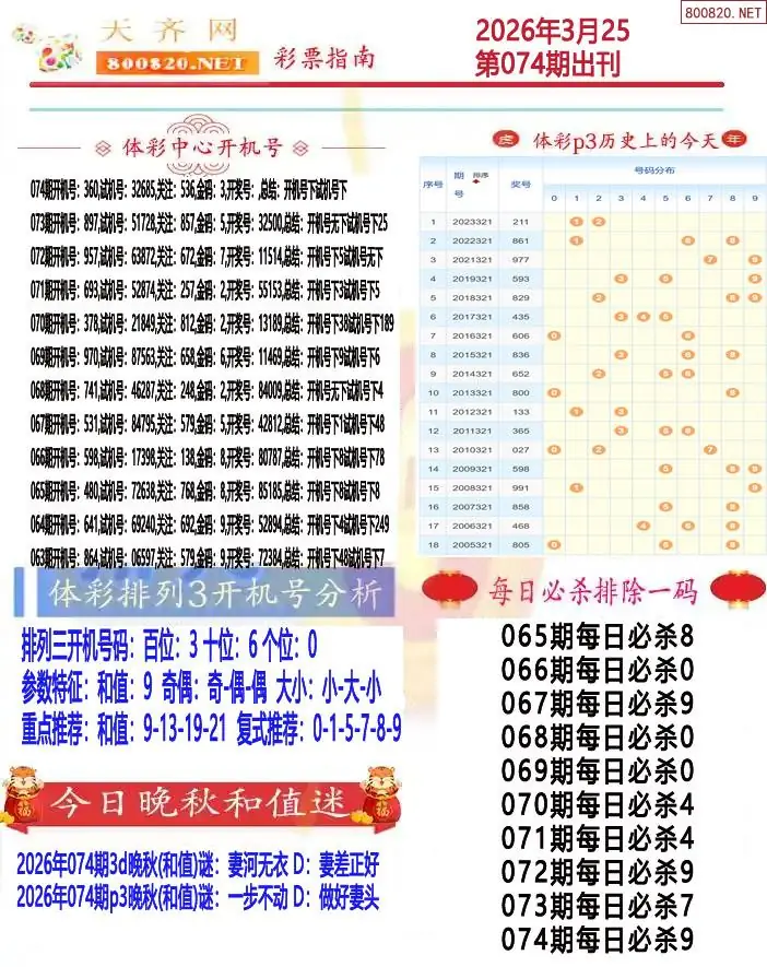 排列三彩票指南1