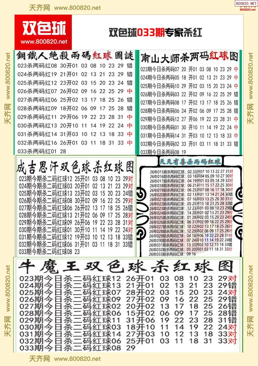 双色球专家杀红