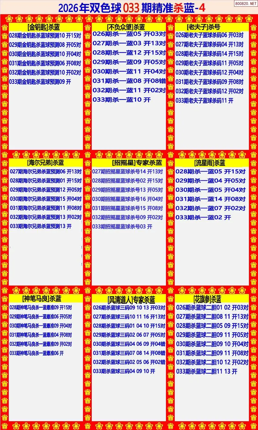 双色球精准杀蓝4版