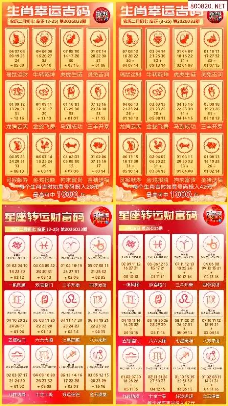 双色球生肖幸运码