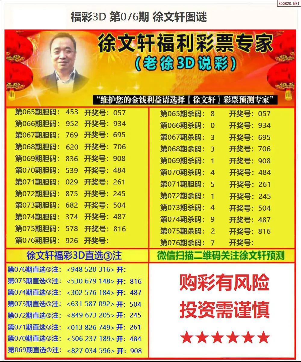 老徐3D说彩