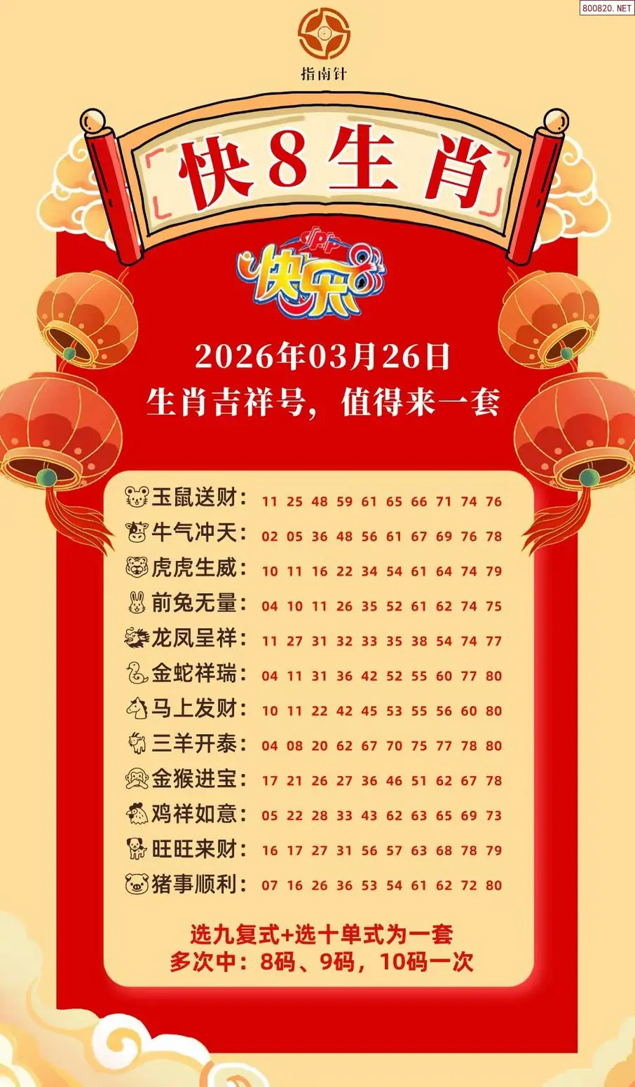 快乐8生肖幸运码