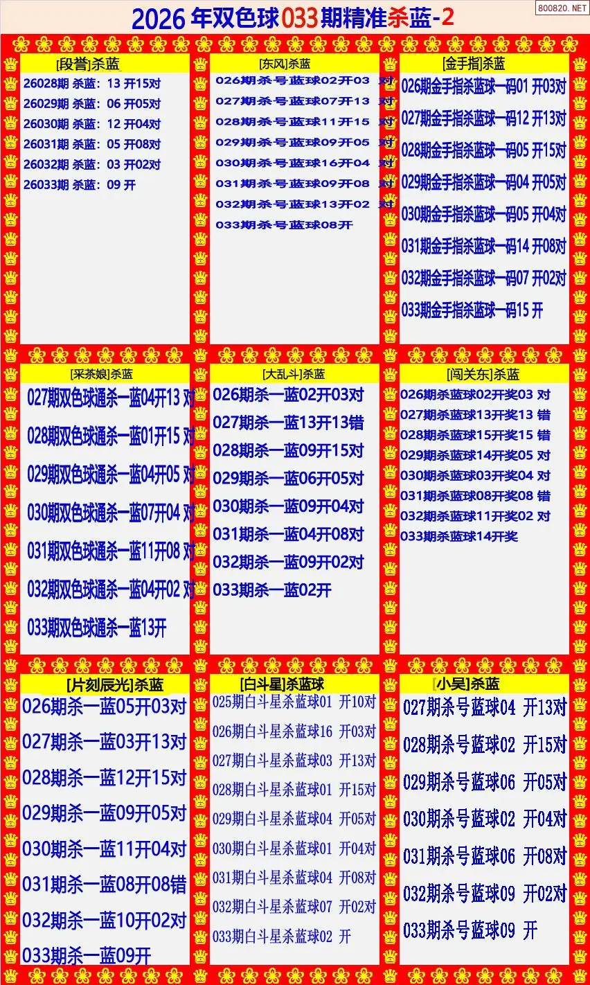 双色球精准杀蓝2版