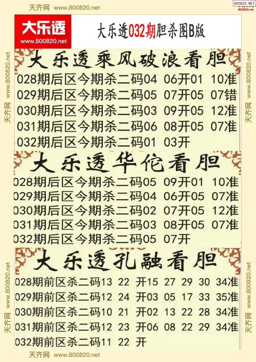 大乐透胆杀图B版