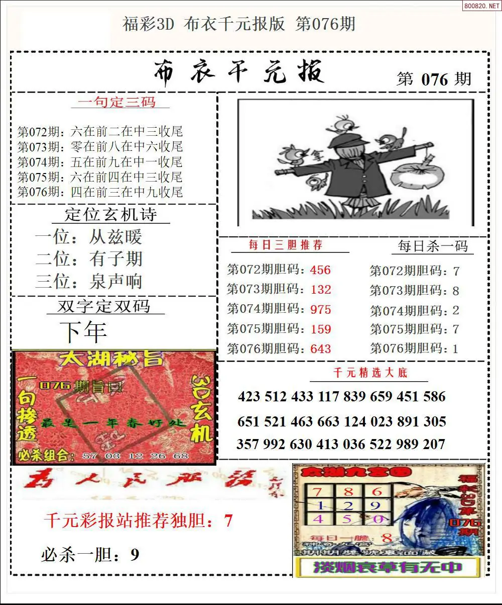 布衣千元报