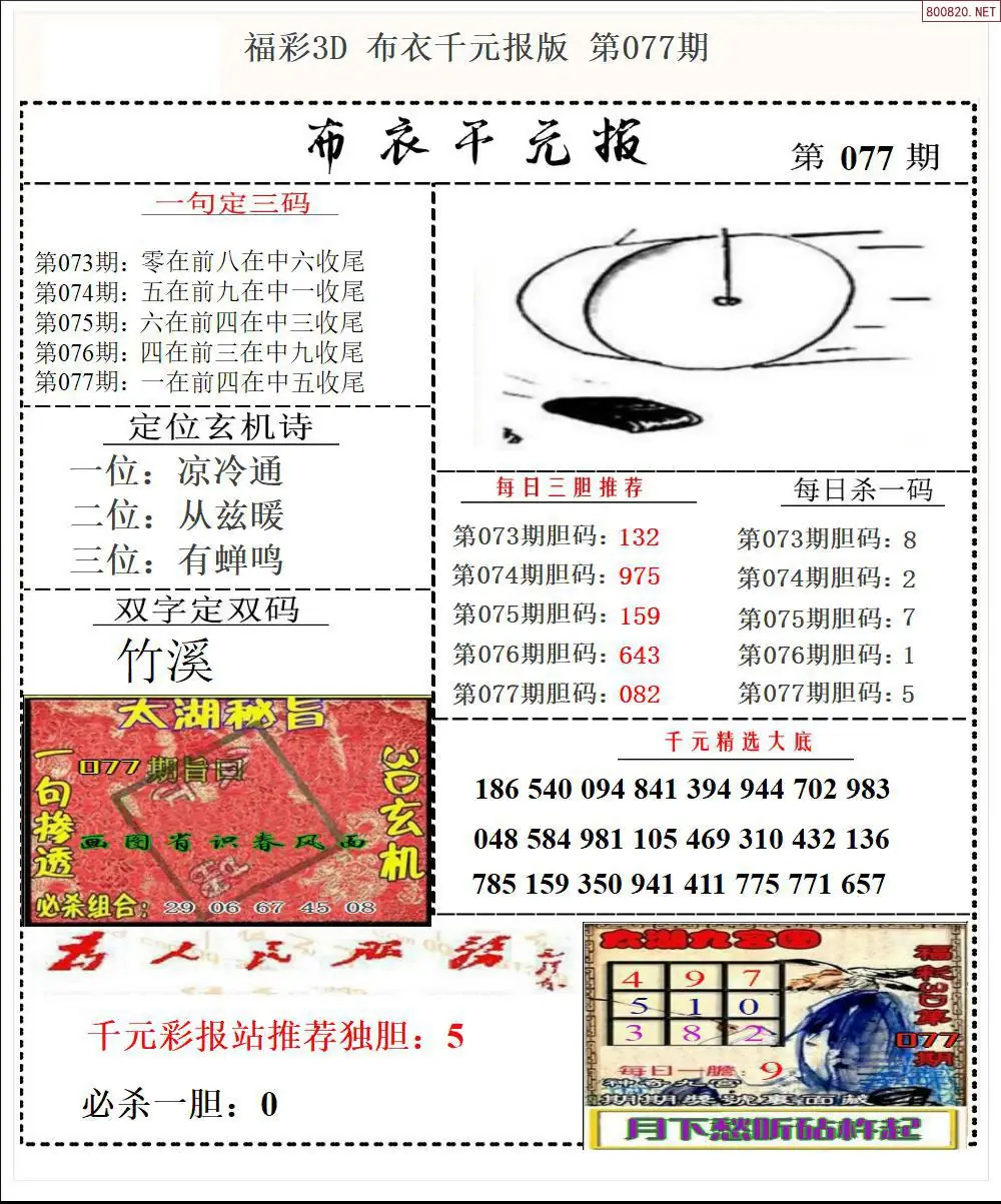 布衣千元报