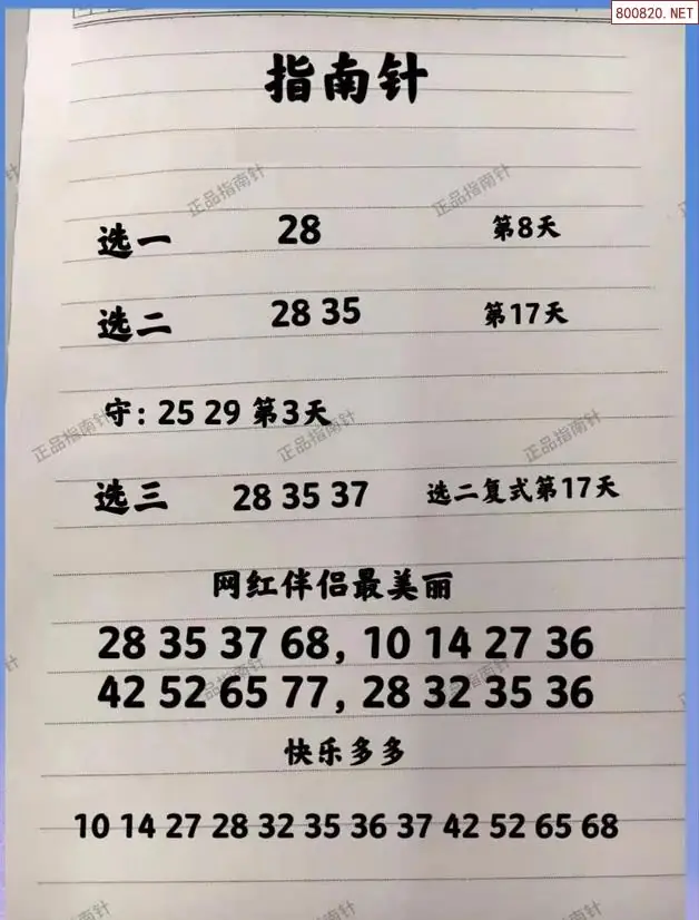 指南针分析