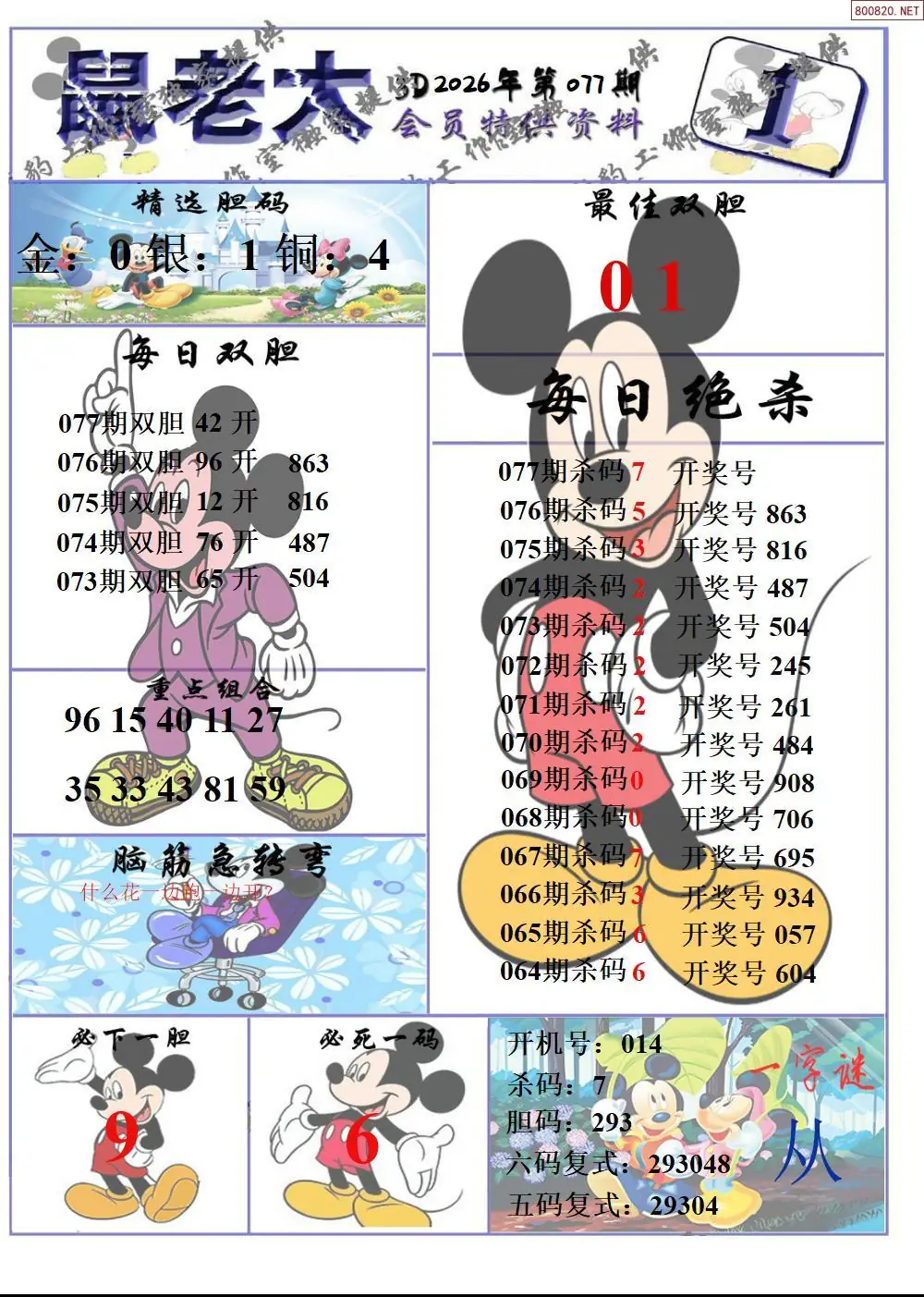 鼠老大1版