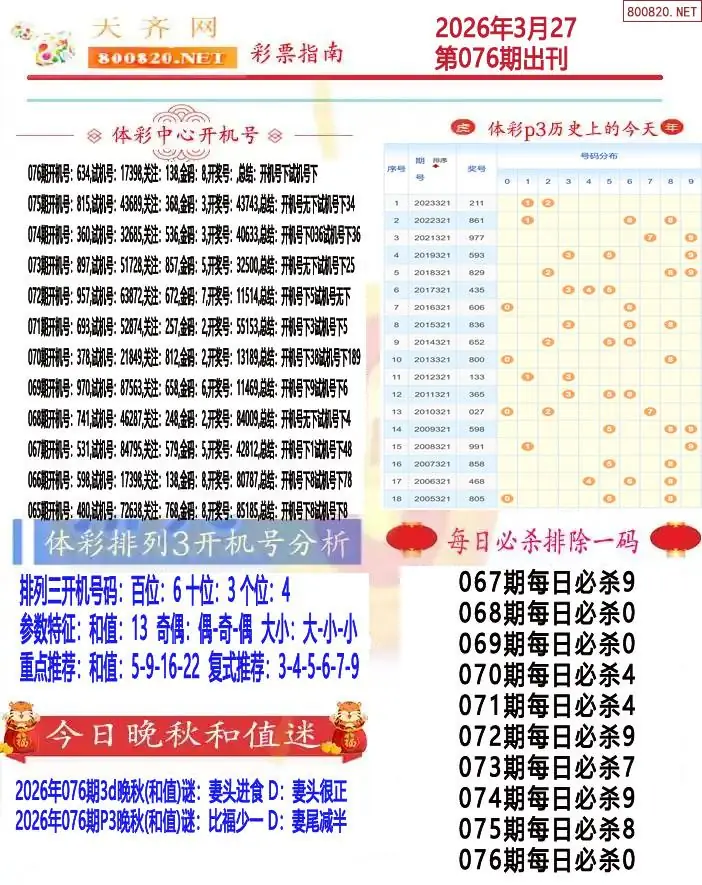 排列三彩票指南1